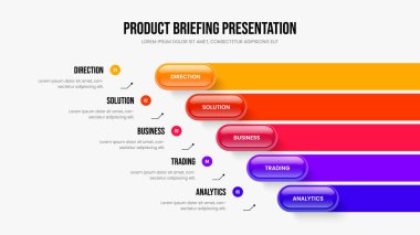 Piyasa İcat Beş Seçenek Diyagram Sunum Tasarımı. Pazarlama Performans Çerçeve Düzenleme Vektör İllüstrasyonu. Görsel Görselleştirme 5 Element Bilgisel Slayt Gösterimi Şablonu.