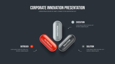 Finansal Analiz Sunum Düzeni Vektör İllüstrasyonu. Görsel Çözüm 3 Adım Diyagram Slayt Şablonu. Girişim Geliştirme Üç Seçenek Bilgi Kaydırağı Tasarımı.