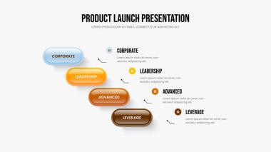 Piyasa Fırlatma Dört Adım Diyagram Kaydırma Şablonu. Finansal Brifing Slayt Gösterisi Tasarım Vektörü İllüstrasyonu. Pazarlama Planlama 4 Seçenek Bilgisel Sunum Düzeni.