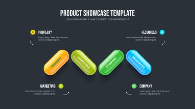 Finansal Bakış Dört Element Bilgi Kaydırma Tasarımı. Profesyonel Gelişim 4 Seçenek Slayt Gösterisi Şablonu. Yatırımcı Performans Çerçeve Düzeni Vektör İllüstrasyonu.