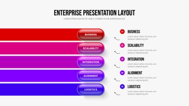 Piyasa Kampanyası 5 Element Diyagramı Slayt Gösterisi Düzeni. Satış İncelemesi Beş Adım Bilgi Kaydırma Şablonu. Ürün Büyüme Sunumu Tasarım Vektörü İllüstrasyonu.