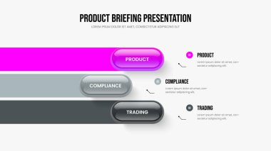 Satış Teklif Sunumu Şablon Vektör İllüzyonu. Modern Visualization 3 Step Infographic Frame Design. Pazarlama İnovasyonu Üç Seçenek Diyagram Slayt Gösterisi Yerleşimi.