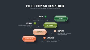 Modern Portföy Slayt Gösterisi Vektör Çizimi. Reklam Kampanyası 4 Element Diyagramı Kaydırma Şablonu. Finansal Giriş Dört Seçenek Bilgisel Sunum Tasarımı.