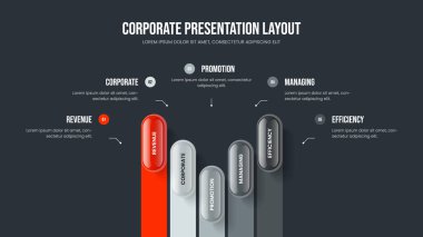 Business Insight Slayt Şablonu Şablon İllüstrasyonu. Profesyonel Önerisi Beş Adım Diyagram Sunum Tasarımı. Ürün Portföyü 5 Element Bilgi Kaydırma Düzeni.