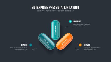 Modern Showcase Frame Şablon Vektörü İllüstrasyonu. Proje Planlama Üç Element Diyagramı Slayt Gösterisi Tasarımı. Satış Performansı 3 Seçenek Bilgisel Sunum Düzeni.