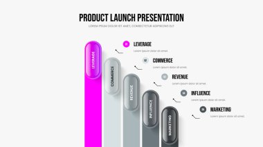 Hizmet Gözden Geçirme 5 Element Bilgisel Sunum Düzeni. Şirket Portföy Beş Seçenek Slayt Şablonu. Dijital İçgörü Çerçeve Tasarım Vektörü İllüstrasyonu.