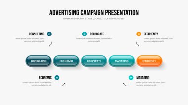 Piyasa Stratejisi Beş Element Bilgi Kaydırma Şablonu. Yatırımcı Planlama Slayt Gösterisi Düzeni Vektör İllüstrasyonu. Finansal Gösteri 5 Adım Diyagram Sunum Tasarımı.