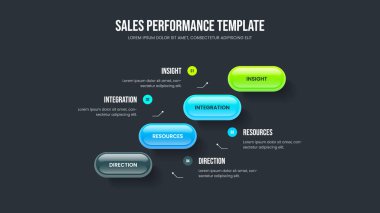 Pazarlama Çözümü 4 Adım Bilgi Sunum Şablonu. Proje Büyüme Dört Seçenek Diyagram Tasarımı. Danışmanlık Gözden Geçirme Slayt Gösterisi Düzeni Vektör İllüstrasyonu.
