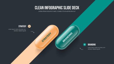 Satış Öngörüsü İki Element Diyagramı Slayt Gösterisi Tasarımı. Finansal İnceleme Sunum Düzeni Vektör İllüstrasyonu. Görsel Brifing 2 Adım Bilgisel Kaydırma Şablonu.