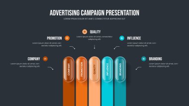 Atılgan Beş Element Diyagramı Sunum Düzenini Gözden Geçir. Yatırımcı Şov Çerçeve Tasarımı Vektör İllüzyonu. Görsel Brifing 5 Adım Bilgi Slayt Gösterisi Şablonu.