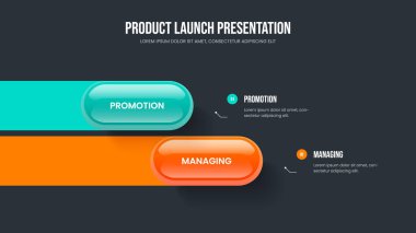 Yatırım Raporu 2 Element Diyagramı Şablonu. Ürün Insight İki Adım Bilgisel Sunum Tasarımı. Görsel Gözden Geçirme Slayt Gösterisi Düzeni Vektör İllüstrasyonu.
