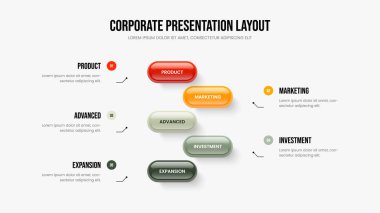 Görselleştirme Çerçeve Tasarımı Vektör İllüzyonu Danışmanlığı. Modern Strateji Beş Seçenek Slayt Gösterisi Şablonu. Reklam Çözümü 5 Adım Bilgisel Sunum Düzeni.