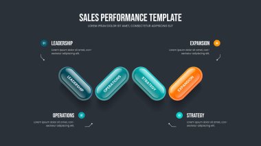 Ürün İcat Slayt Gösterisi Vektör Çizimi. Görsel Rapor 4 Adım Diyagram Kaydırma Şablonu. Şirket Performansı Dört Seçenek Bilgi Çerçeve Tasarımı.