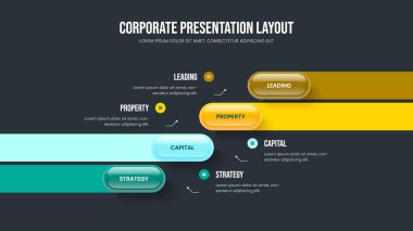 Modern Review Four Step Infographic Sunum Düzeni. Şirket İcadı 4 Element Diyagramı Kaydırma Şablonu. Ürün Planı Çerçeve Tasarım Vektörü İllüstrasyonu.