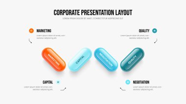 Pazar Teklif Slayt Gösterisi Düzeni Vektör İllüstrasyonu. Pazarlama Tahminleri 4 Seçenek Diyagram Çerçeve Tasarımı. Dijital İnovasyon Dört Adım Bilgi Sunum Şablonu.