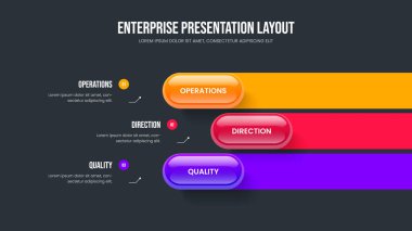 Şirket Planlama Üç Element Diyagramı Slayt Şablonu. Pazarlama Portföy Çerçeve Düzenleme Vektör İllüstrasyonu. Danışmanlık Brifingi 3 Seçenek Bilgisel Sunum Tasarımı.