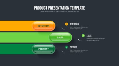 Insight 3. Adım Tanıtım Sunumu Tasarımı. Görsel Brifing Slayt Gösterisi Düzeni Vektör İllüstrasyonu. Yatırımcı Raporu Üç Element Diyagramı Şablonu.