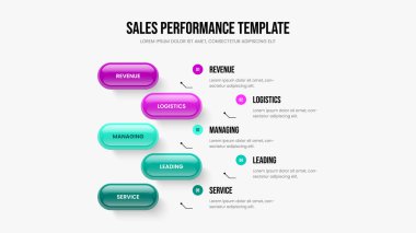 Atılgan Profil Kaydırma Şablonu Vektör İllüstrasyonu. Satış Teklifi 5 Seçenek Diyagram Sunum Tasarımı. İş Başlatılması Beş Adım Bilgi Çerçevesi.