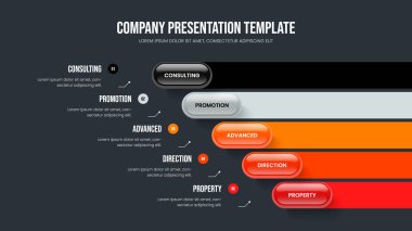 Danışmanlık Performans Kaydırağı Tasarım Vektörü İllüstrasyonu. Pazarlama Planı 5 Element Diyagramı Slayt Şablonu. Finansal İnovasyon Beş Seçenek Bilgi Çerçeve Düzeni.