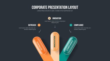 Pazarlama Geliştirme Kaydırma Şablonu Vektör İllüstrasyonu. Finansal Brifing 3 Element Bilgi Çerçeve Düzeni. İş Kampanyası Üç Seçenek Diyagram Slayt Gösterisi Tasarımı.