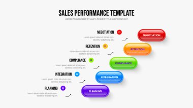 Reklam Kampanyası Beş Seçenek Diyagramı Sunum Şablonu. Servis Çalıştırma Çerçeve Tasarım Vektörü İllüstrasyonu. Yaratıcı Analiz 5 Element Bilgi Kaydırma Düzeni.