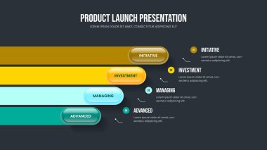 Şirket Stratejisi 4 Seçenek Diyagram Tasarımı. Görsel Giriş Dört Adım Bilgi Slayt Gösterisi Düzeni. Kurumsal Analiz Sunum Şablonu Vektör İllüstrasyonu.