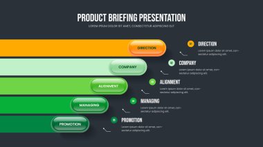 Görsel Portföy Beş Adım Diyagram Çerçeve Tasarımı. Şirket Planı Kaydırma Şablonu Resimleri. Satış Çözümü 5 Element Bilgisel Sunum Düzeni.