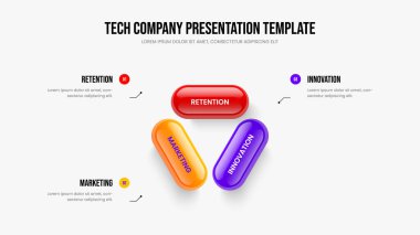 Piyasa Insight Üç Element Bilgi Slayt Gösterisi Tasarımı. Yaratıcı Yenilik 3 Seçenek Diyagram Kaydırma Düzeni. Servis Planı Şablon Vektörü İllüstrasyonu.
