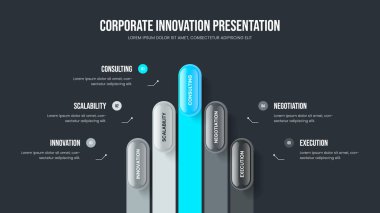 Şirket Portföyü Slayt Gösterisi Şablon Resimleri. Enterprise Review 5 Adım Bilgi Kaydırma Düzeni. İş Performansı Beş Element Diyagram Tasarımı.