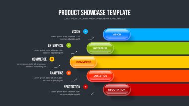 Enterprise Showcase Beş Seçenek Diyagramı Kaydırma Düzeni. Şirket Analizi Sunum Şablonu Vektör İllüstrasyonu. Servis Planı 5 Element Bilgi Çerçeve Tasarımı.