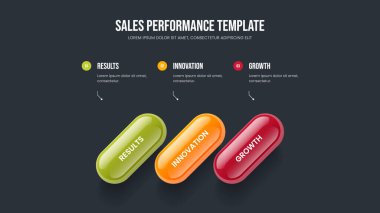 Proposal Frame Şablon Resimleri. Modern Çözüm 3 Seçenek Diyagramı Sunum Tasarımı. Dijital Gösterge Üç Element Bilgisel Kaydırma Düzeni.