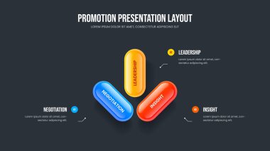 Finansal Gösteri Sunumu Tasarım Vektörü İllüstrasyonu. Servis İçgörü 3 Element Diyagramı Kaydırma Şablonu. Piyasa Performansı Üç Adım Bilgisel Çerçeve Düzeni.