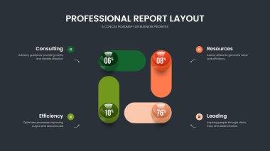 Modern Strateji 4 Element Çizelgesi Kaydırma Tasarımı. İş Profili Şablon Şablonu İllüstrasyonu. Danışmanlık Performansı Dört Adım Diyagram Slayt Gösterisi Düzeni.