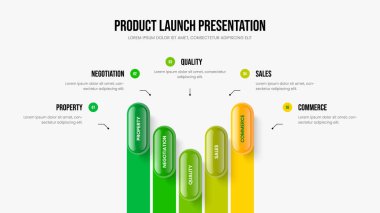 Ürün Profili Beş Adım Diyagram Slayt Gösterisi Düzeni. Servis Raporu Sunum Şablonu Vektör İllüstrasyonu. Pazarlama İnovasyonu 5 Seçenek Bilgi Çerçeve Tasarımı.