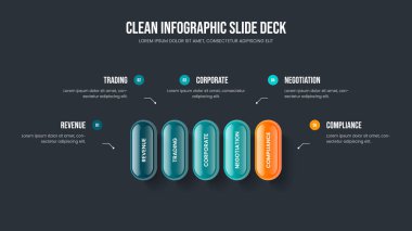Satış Beş Element Diyagram Slayt Gösterisi Tasarımı. Modern Rapor 5 Adım Bilgi Şablonu. Şirket Görselleştirme Sunum Düzeni Vektör İllüstrasyonu.