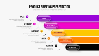 Profesyonel Showcase Sunum Düzeni Vektör İllüstrasyonu. Yatırımcı Raporu Beş Adım Bilgi Kaydırma Tasarımı. Modern Portföy 5 Element Diyagram Slayt Şablonu.