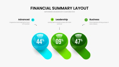 Reklam Profili Üç Eleman Grafik Sunum Şablonu. Temiz Planlama Kaydırak Düzeni Vektör İllüstrasyonu. Zarif Plan 3 Seçenek Grafik Slayt Gösterisi Tasarımı.
