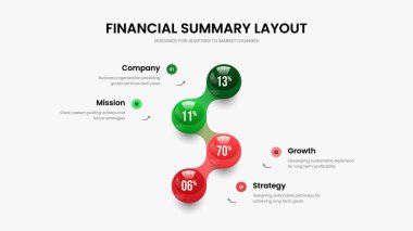 Zarif İnceleme 4 Adım Diyagram Kaydırma Tasarımı. Satış Teklif Slayt Gösterisi Düzeni Vektör İllüstrasyonu. Enterprise Performans Dört Element Bilgi Şablonu.