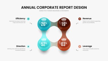Girişim Geliştirme 4 Seçenek Grafik Sunum Düzeni. İş İnceleme Dört Adım Bilgi Şablonu. Bilim İcat Slaytı Tasarım Vektörü İllüstrasyonu.