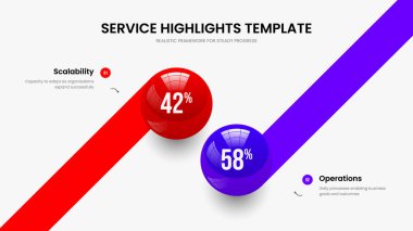 Zarif Planlama Çerçeve Tasarımı Vektör İllüzyonu. Dijital Analiz 2 Seçenek Sunum Şablonu. Satış Brifingi İki Element Grafik Slayt Gösterisi Düzeni.