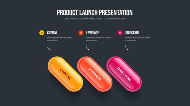 Yatırımcı Görselleştirme 3 Element Diyagramı Çizimi. Product Showcase Slayt Gösterisi Tasarım Vektörü İllüstrasyonu. Kurumsal Profil Üç Adım Bilgisel Sunum Şablonu.