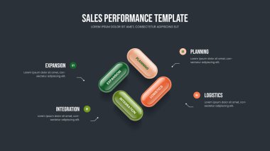 Servis İçgörü Dört Adım Diyagram Sunum Tasarımı. İş Portföyü Çerçeve Düzeni Vektör İllüstrasyonu. Şirket Stratejisi 4 Seçenek Bilgisel Kaydırma Şablonu.