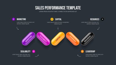 Servis Raporu Beş Seçenek Diyagram Kaydırma Tasarımı. Kurumsal Görselleştirme Slayt Gösterisi Düzeni Vektör İllüstrasyonu. Proje Planlama 5 Adım Bilgisel Sunum Şablonu.