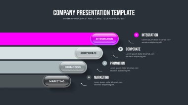 Piyasa Teklifi 4 Seçenek Bilgi Şablonu. Fırlatma Kaydırma Düzeni Vektör İllüstrasyonuna Danışmanlık. Yatırımcı Genel Bakış Dört Adım Diyagram Sunum Tasarımı.