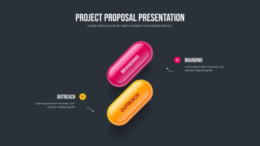 Proje Portföy 2 Seçenek Bilgi Şablonu. Profil Slayt Gösterisi Düzeni Vektör İllüstrasyonu Reklamı. Dijital Görselleştirme İki Element Diyagramı Sunum Tasarımı.
