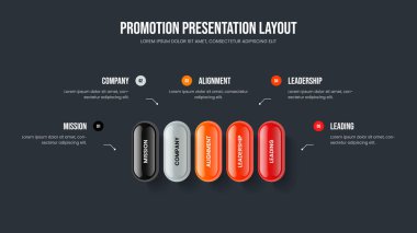 Finansal İnovasyon Beş Seçenek Bilgi Şablonu. Görsel Görüntü Slayt Tasarım Vektörü İllüstrasyonu. Danışmanlık Fırlatma 5 Element Diyagramı Sunum Düzeni.