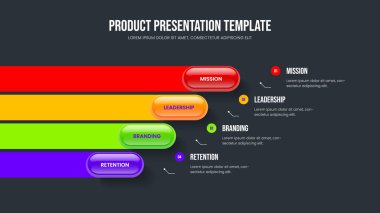 Görsel Görünüm Dört Element Diyagramı Sunum Şablonu. Pazar Gözden Geçirmesi 4 Seçenek Bilgi Çerçeve Tasarımı. İş Raporu Slayt Gösterisi Düzeni Vektör İllüstrasyonu.