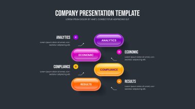 Pazarlama İçgörü 4 Adım Diyagram Düzenleme. Yatırımcı Genel Bakış Dört Element Bilgi Sunumu Tasarımı. Servis Profili Kaydırma Şablonu Vektör ResmiComment.