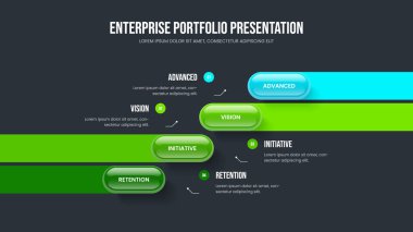 Enterprise Fırlatma Dört Seçenek Diyagramı Sunum Tasarımı. Finansal Genel Görünüm 4 Element Bilgi Çerçeve Düzeni. Proje Planı Slayt Gösterisi Şablon Çizimi.