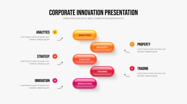 Satış Planlama Sunumu Vektör İllüzyonu. Servis Önerisi 5 Adım Diyagram Kaydırma Tasarımı. Reklam Çözümü Beş Element Bilgi Slayt Gösterisi Şablonu.